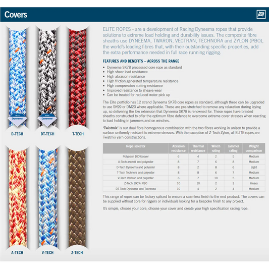 Elite Covers - Ropes.sg