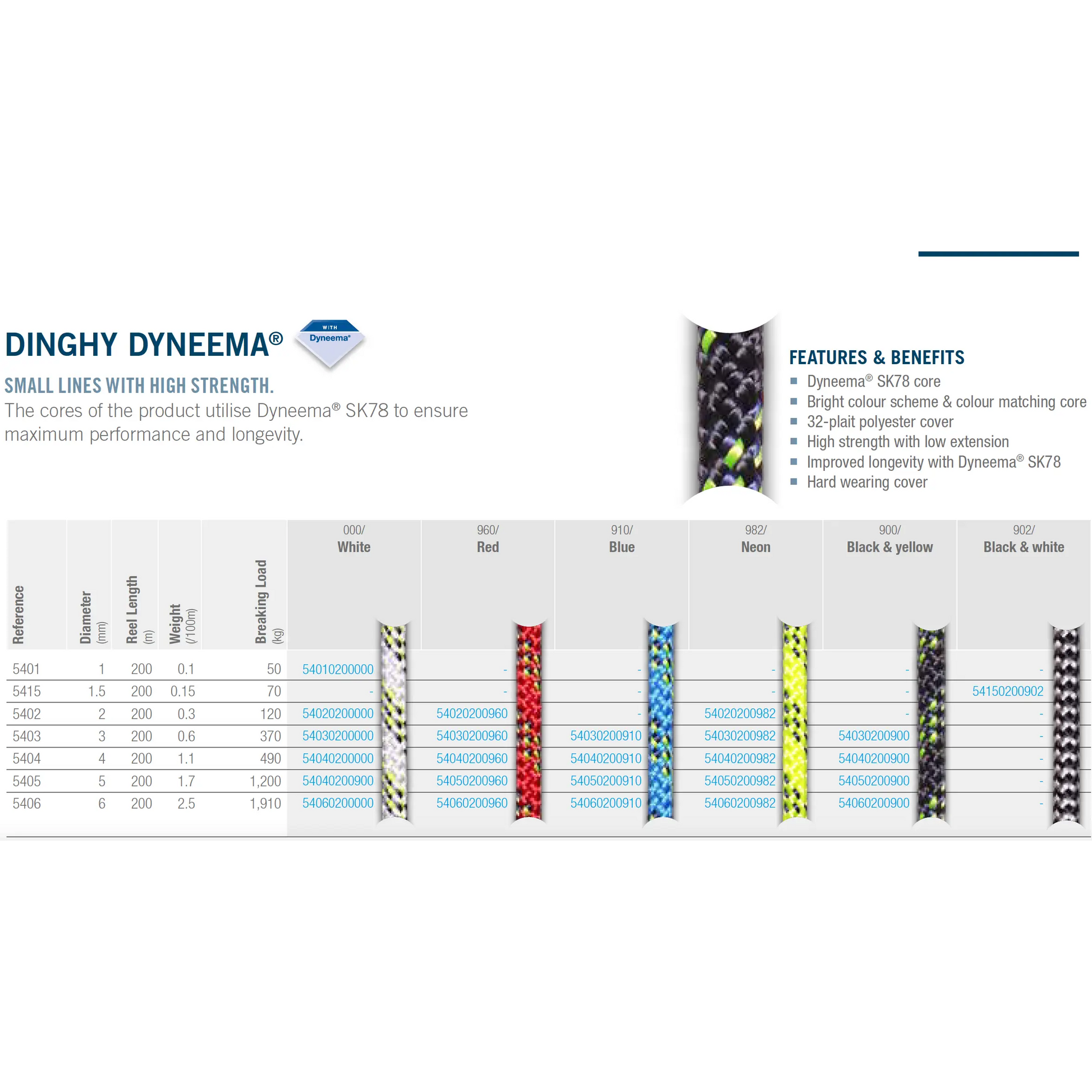 Dinghy Dyneema® (per metre) - Ropes.sg