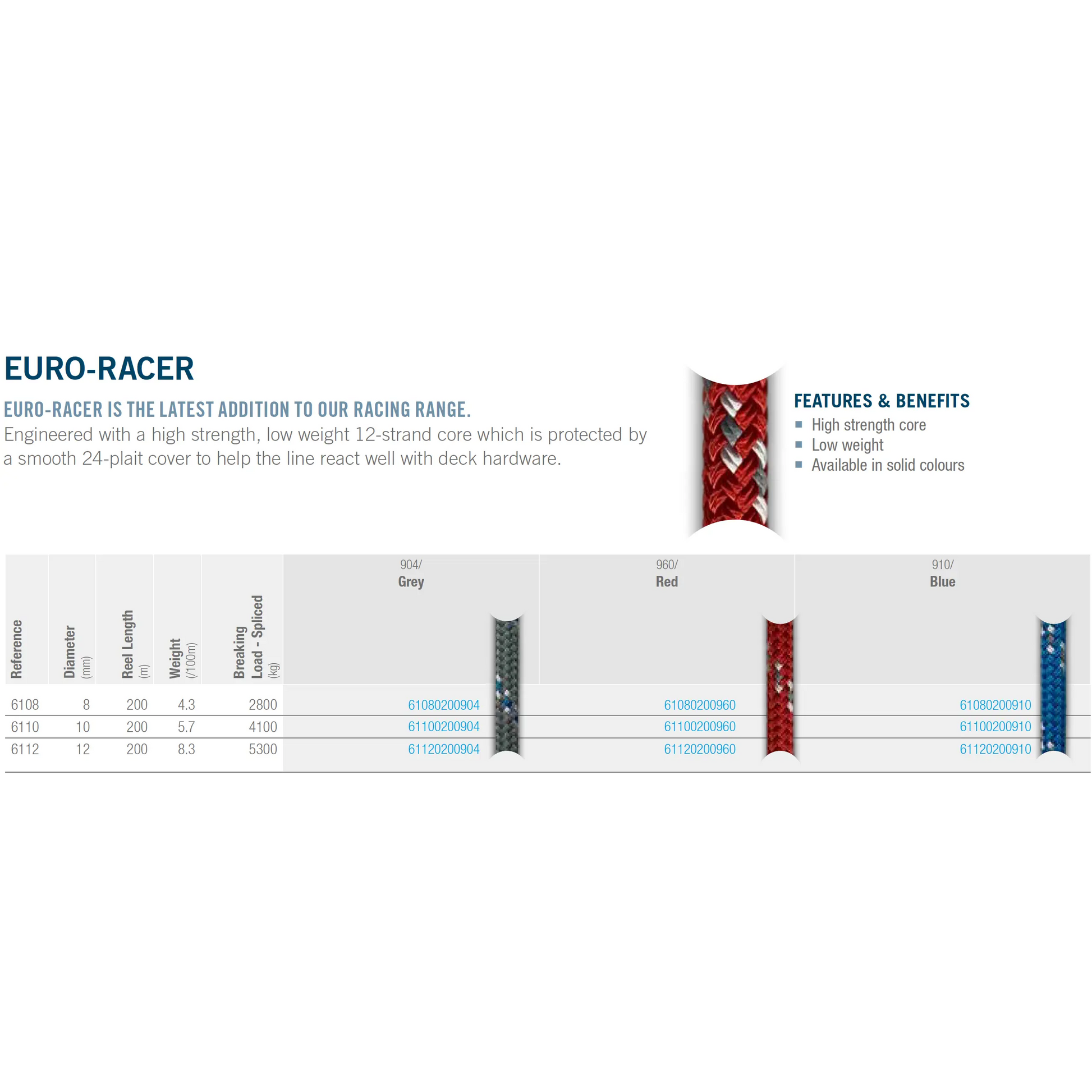 Euro Racer - Ropes.sg