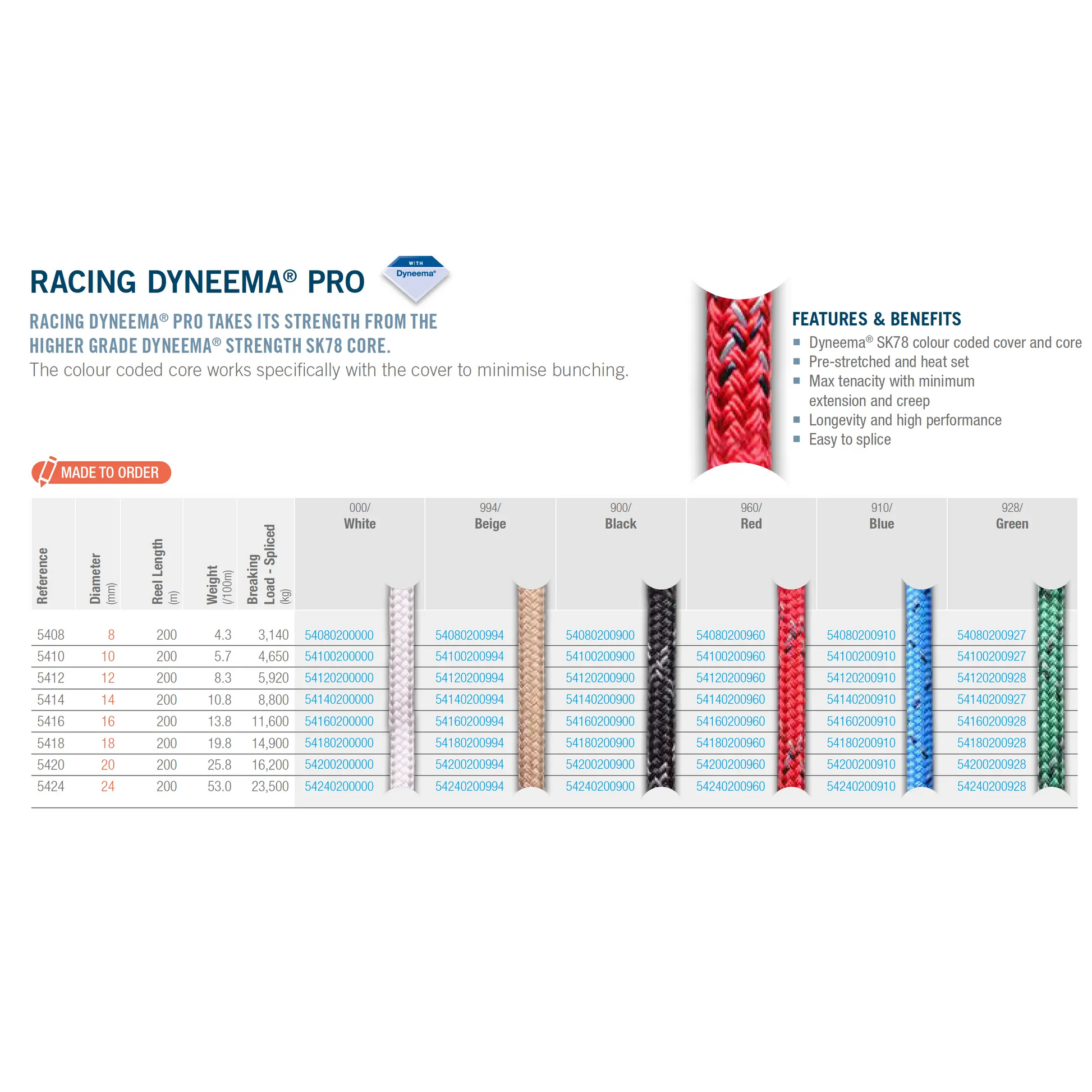 Racing Dyneema® PRO (per metre) - Ropes.sg