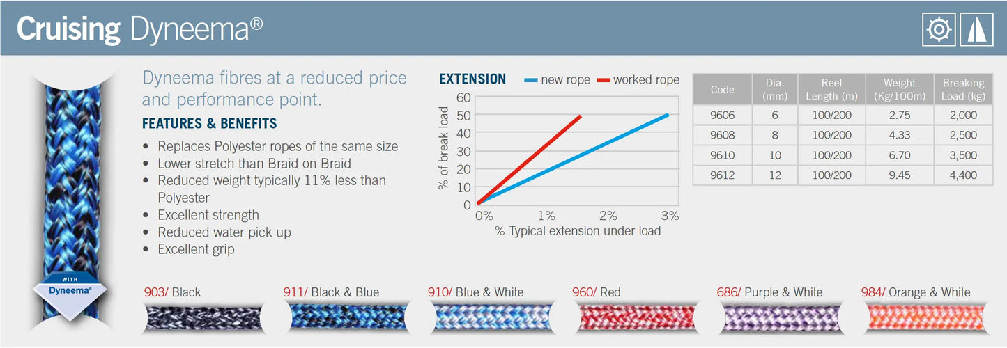 Cruising Dyneema® - Ropes.sg