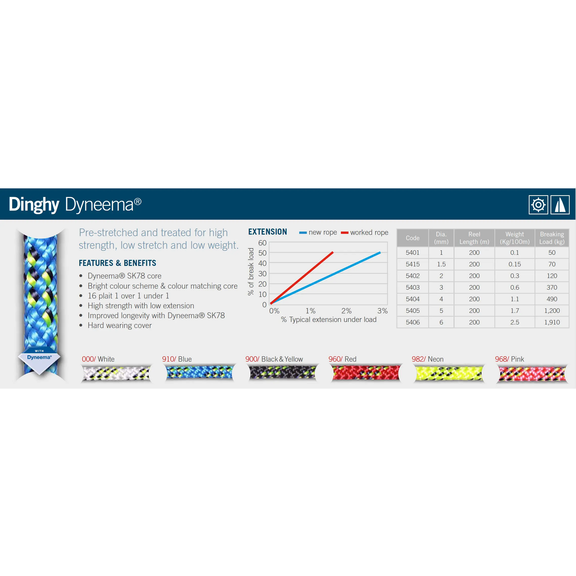 Dinghy Dyneema® (per metre) - Ropes.sg