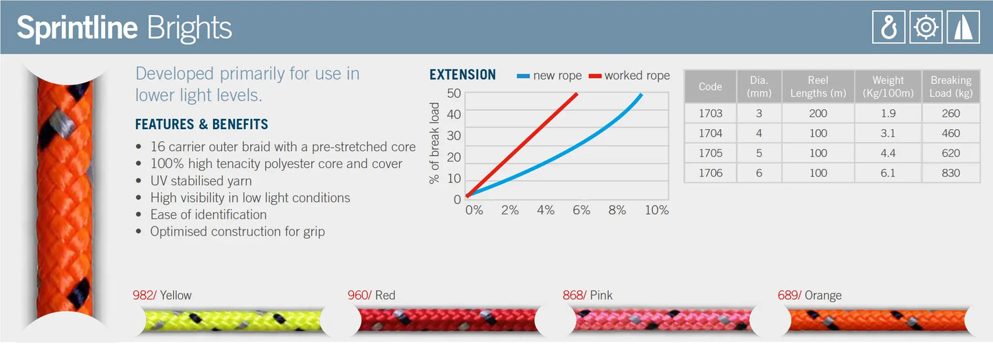 Sprintline Bright (per metre) - Ropes.sg