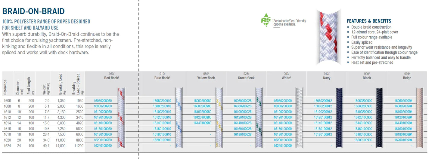 Braid on Braid - Ropes.sg