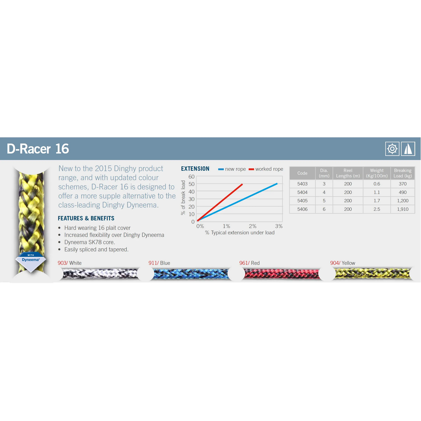 D-Racer 16 (per metre) - Ropes.sg