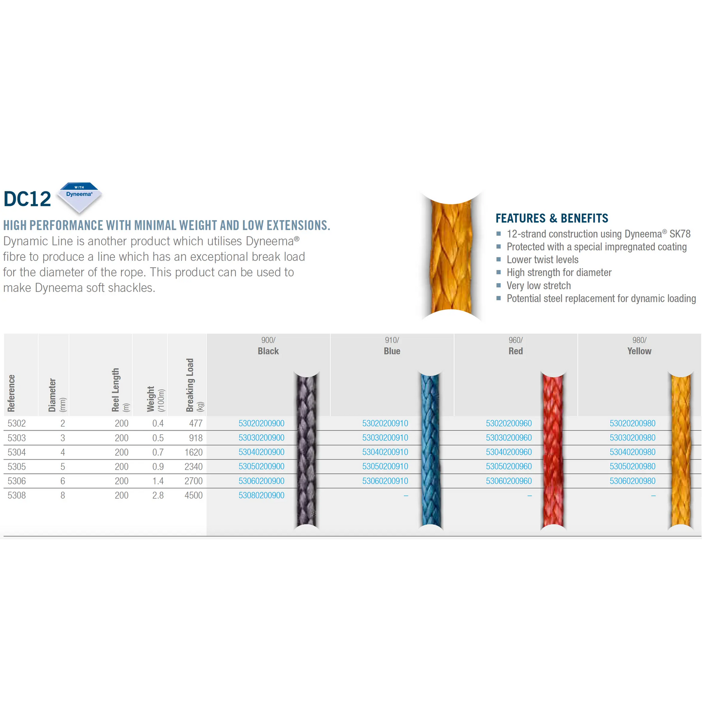'DC 12' Dyneema® SK78 (per metre) - Ropes.sg