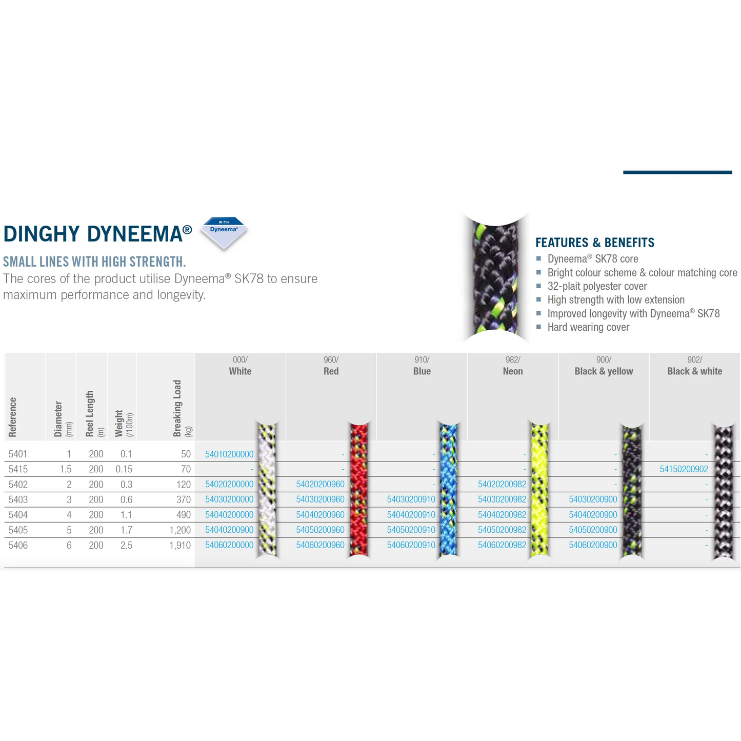 Dinghy Dyneema® (per metre) - Ropes.sg
