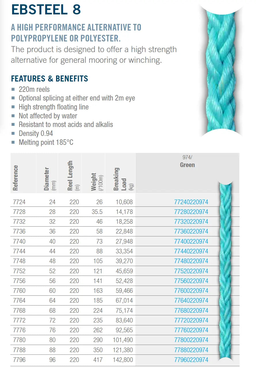 EB Steel 8 (220m reel) - Ropes.sg