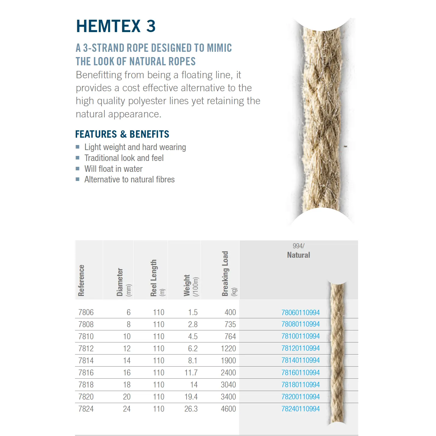 HEMTEX 3 - Ropes.sg