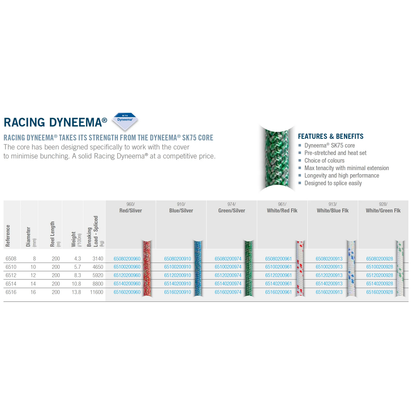 Racing Dyneema - Ropes.sg