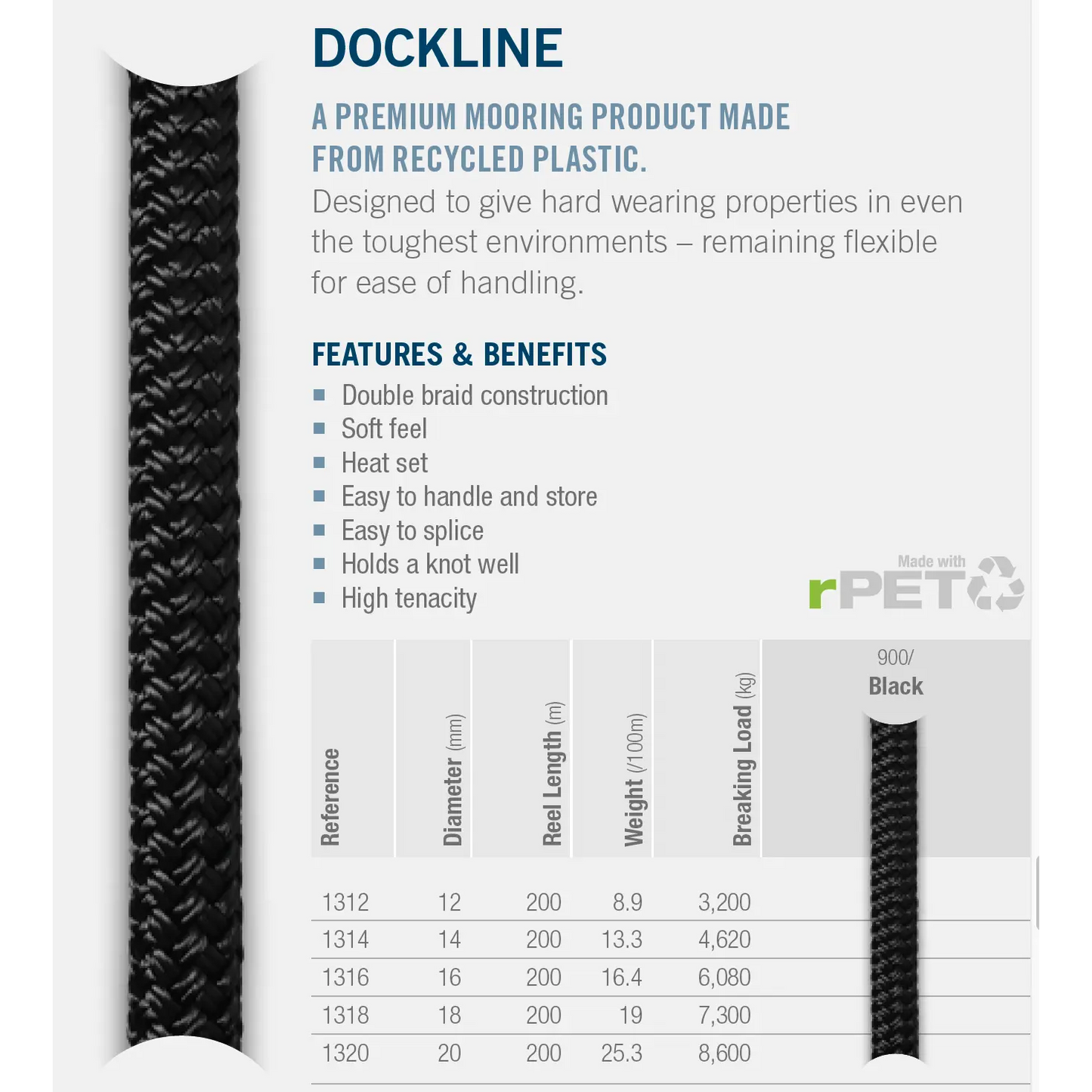 Eco Yarn (rPET) Dockline - Ropes.sg