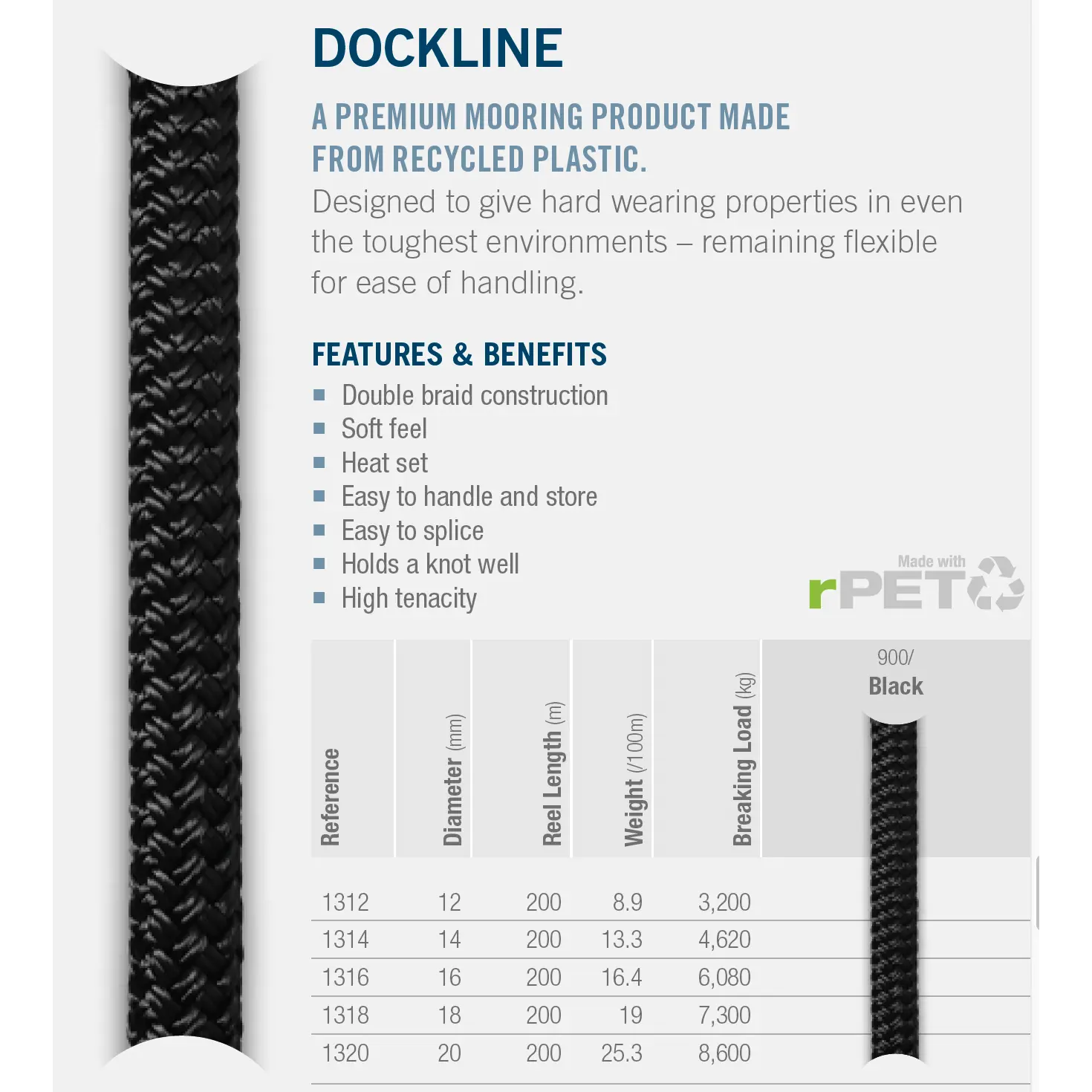 Eco Yarn (rPET) Dockline - Ropes.sg