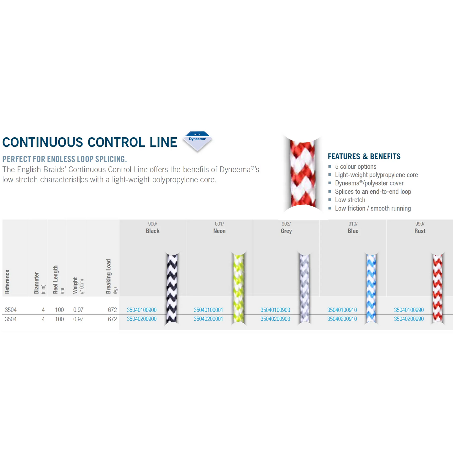 Continuous Control Line - Ropes.sg